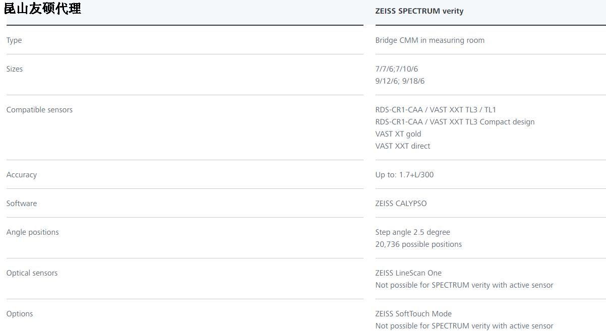 娄底蔡司三坐标SPECTRUM verity