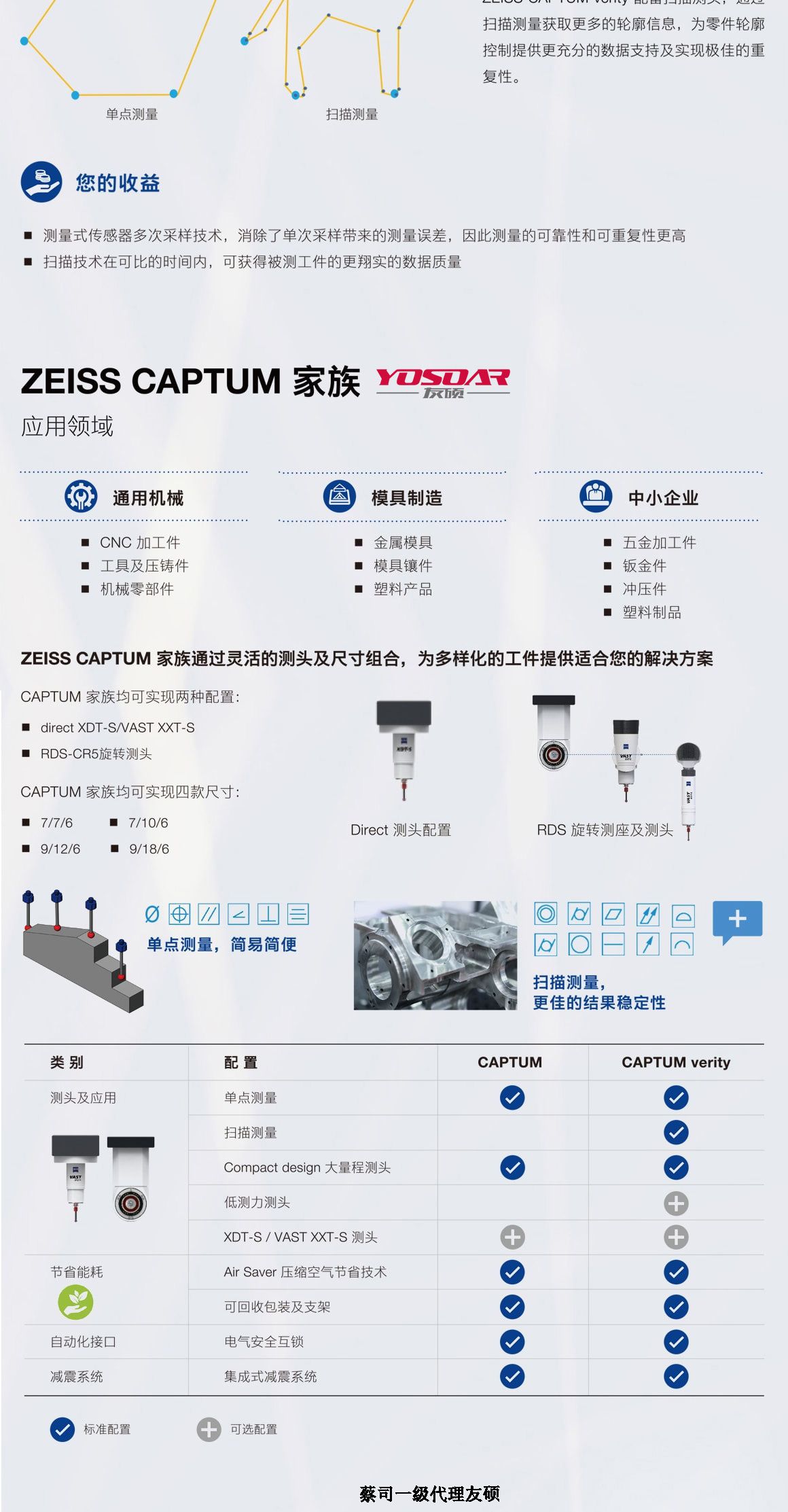 娄底蔡司三坐标CAPTUM