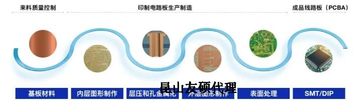 娄底蔡司娄底扫描电镜